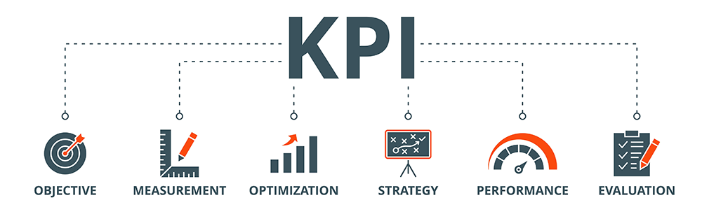 Key Performance Indicators (KPI) Key Performance Indicators (KPI)