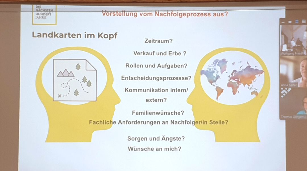 Zeitraum Kommunikation intern und extern fachliche Anforderungen